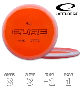 Pure Opto Ice Orbit